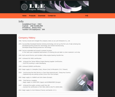 Lai Luoh Enterprise engine bearings sets