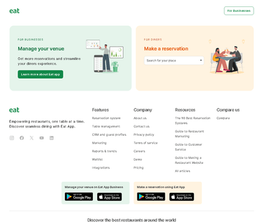 Eatappco marketing tools