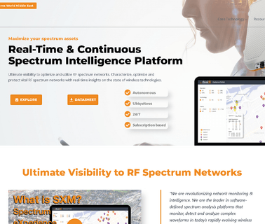 Real-Time Spectrum Analyzers Thinkrf time