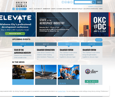 Oklahoma City Chamber Of Commerce oklahoma wholesale