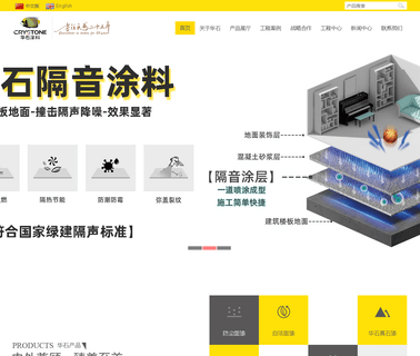 Jiangmen City Crystone Paint city men