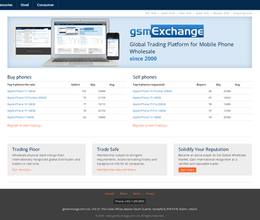 Gsmexchange bluetooth marketing device