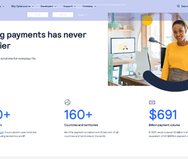 Online Credit Card Payment Gateway Fraud and Security Management 200 card