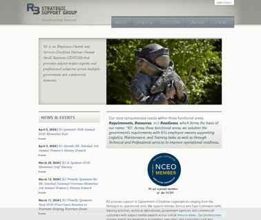 R3 Strategic Support Group systems simulation