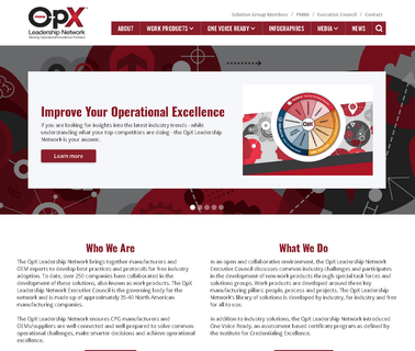 Opx Leadership Network cost ownership