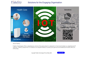 Fidelity Technologies fidelity earplugs