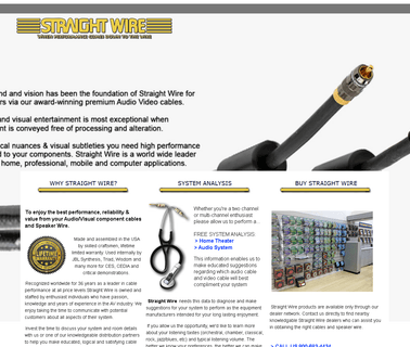 Straight Wire cords connectors