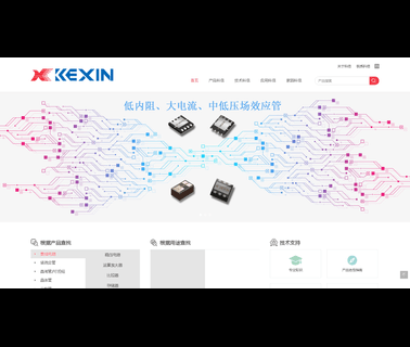 Kexin Industrial lighting residential