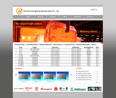 Ahonest Changjiang Stainless Steel Wuxi hot rolled cold coil