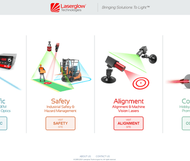 Laserglow Technologies toronto mobile