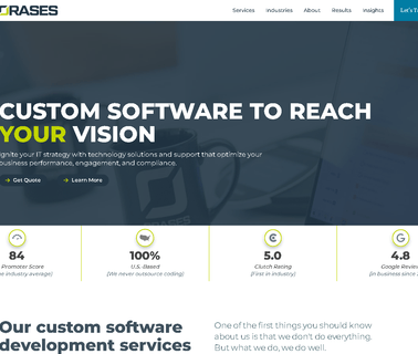 Orases - We Make Custom Software Easy mail management services
