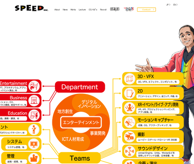 Speed Inc. fashion collection
