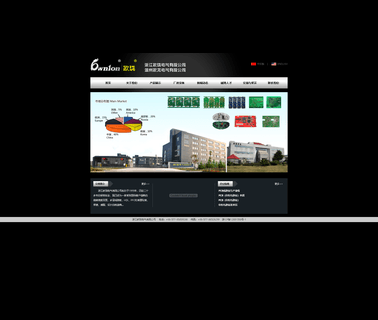 Zhejiang Oulong Electric wenzhou technology