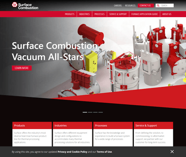 Surface Combustion controllers thermal