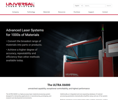 Universal Laser Systems laser leading