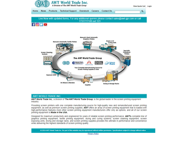 A W T World Trade Inc micro stand