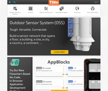 Tibbo Technology Inc. ssd ide
