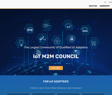 M2M Zone machine location