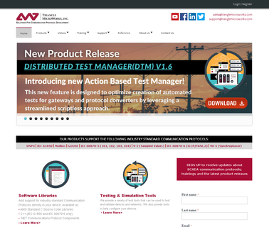 Triangle Microworks protocols