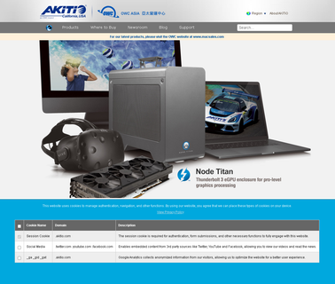 Akitio market pro