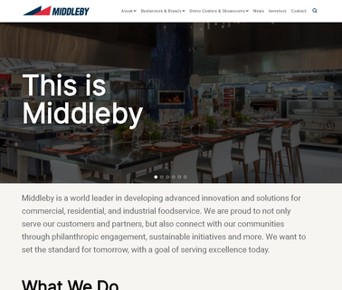 Home - Middleby best deck
