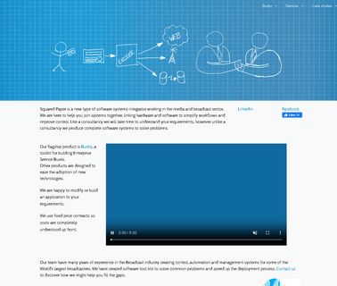 Squared Paper business resource planning systems