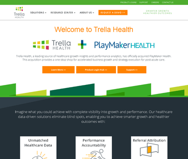 Playmaker Health sales improve