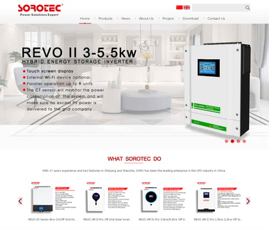 Shenzhen Soro Electronics charge off
