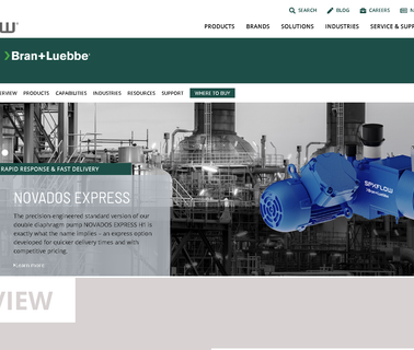 Bran Luebbe liquid homogenizing