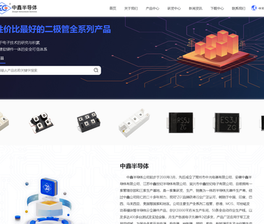 Zhongguang Electronic zener