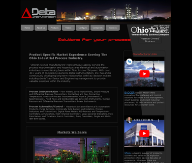 Delta Process Instrumenta analyzers electrical