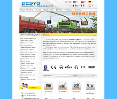 Guangzhou Besyo Auto Parts car auto parking system