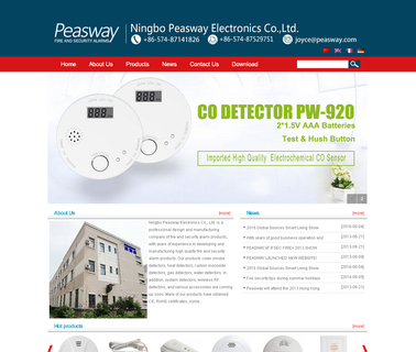 Ningbo Hi-Tech Park Peasway Electronic gas leak detector alarm