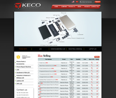 Shenzhen Keco Technology cable touch