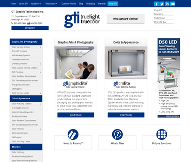 Gti Graphic Technology appearance new
