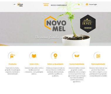 Novo Mel Industria E Comercio Exterior Ltda: Profile foods