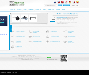 Hander Well. Enterprise indicator accessories