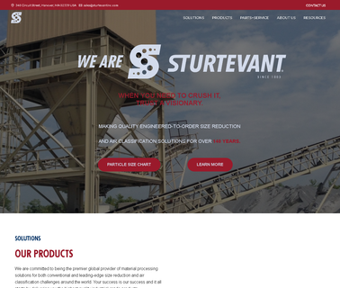 Sturtevant Inc. rotex screeners