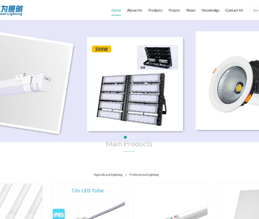 Shenzhen Ben Wei Lighting Technology cri led light