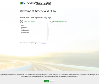 Groeneveld Lubrication Solutions lubricants and lubrication systems