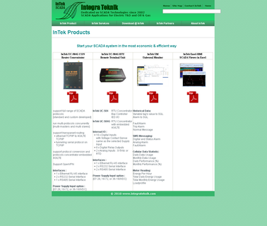 Integra Teknik Asia - Sc integrator