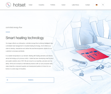 Electric Heating Elements coil heating elements