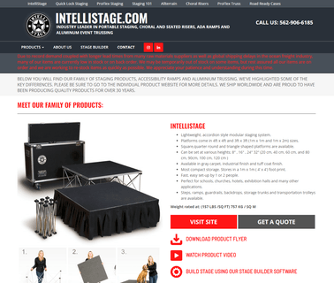 Intellistage, Proflex Staging dupioni drapes