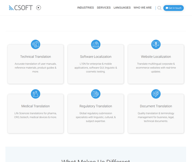 Csoft International localization