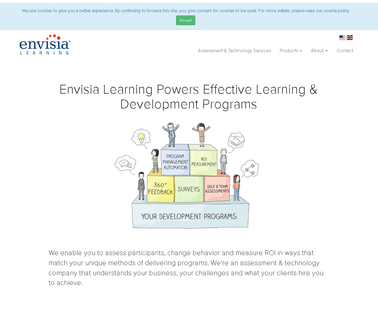 Envisia Learning learning psychology